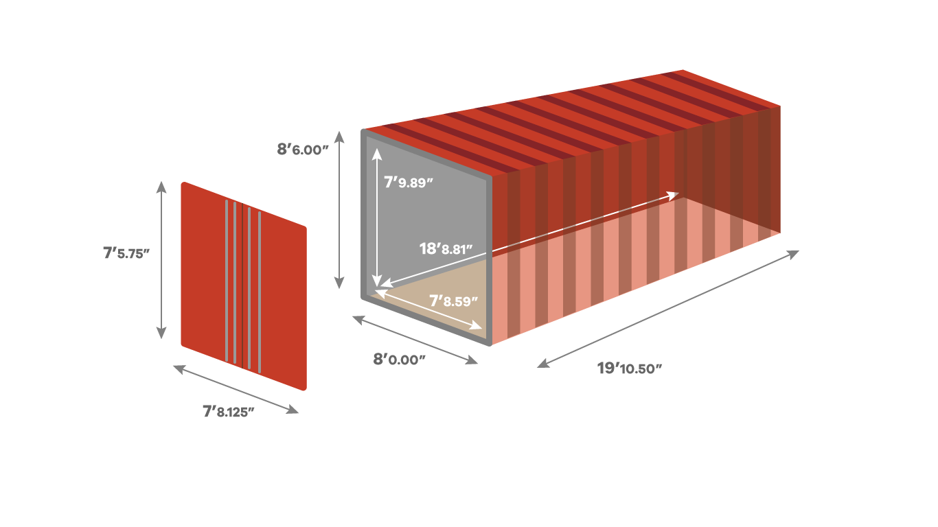 The 3 Shipping Container Weights - Tare, Gross & Payload